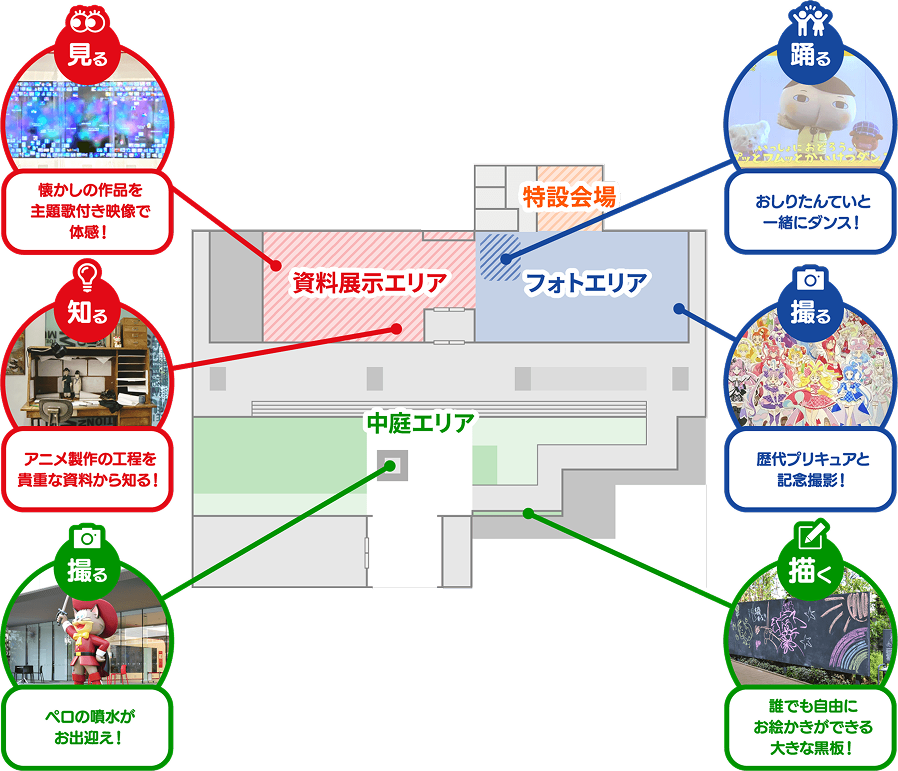 東映アニメーションミュージアム